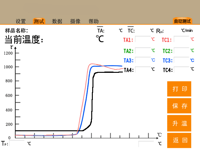 測試新 測試新